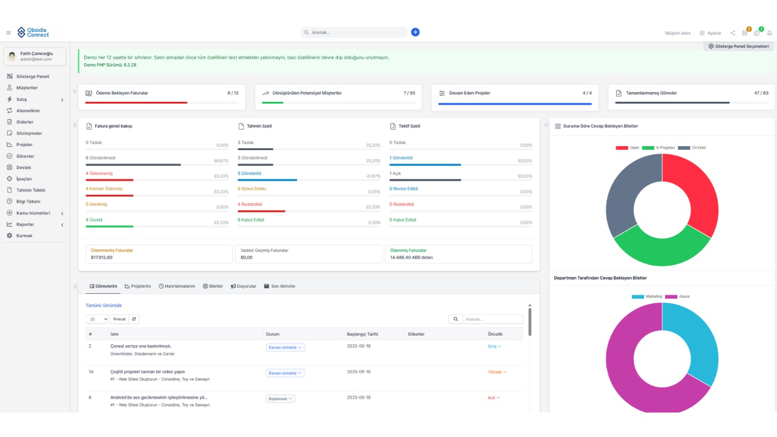 Obsidia Connect CRM Dashboard